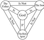 trinity shield.jpg